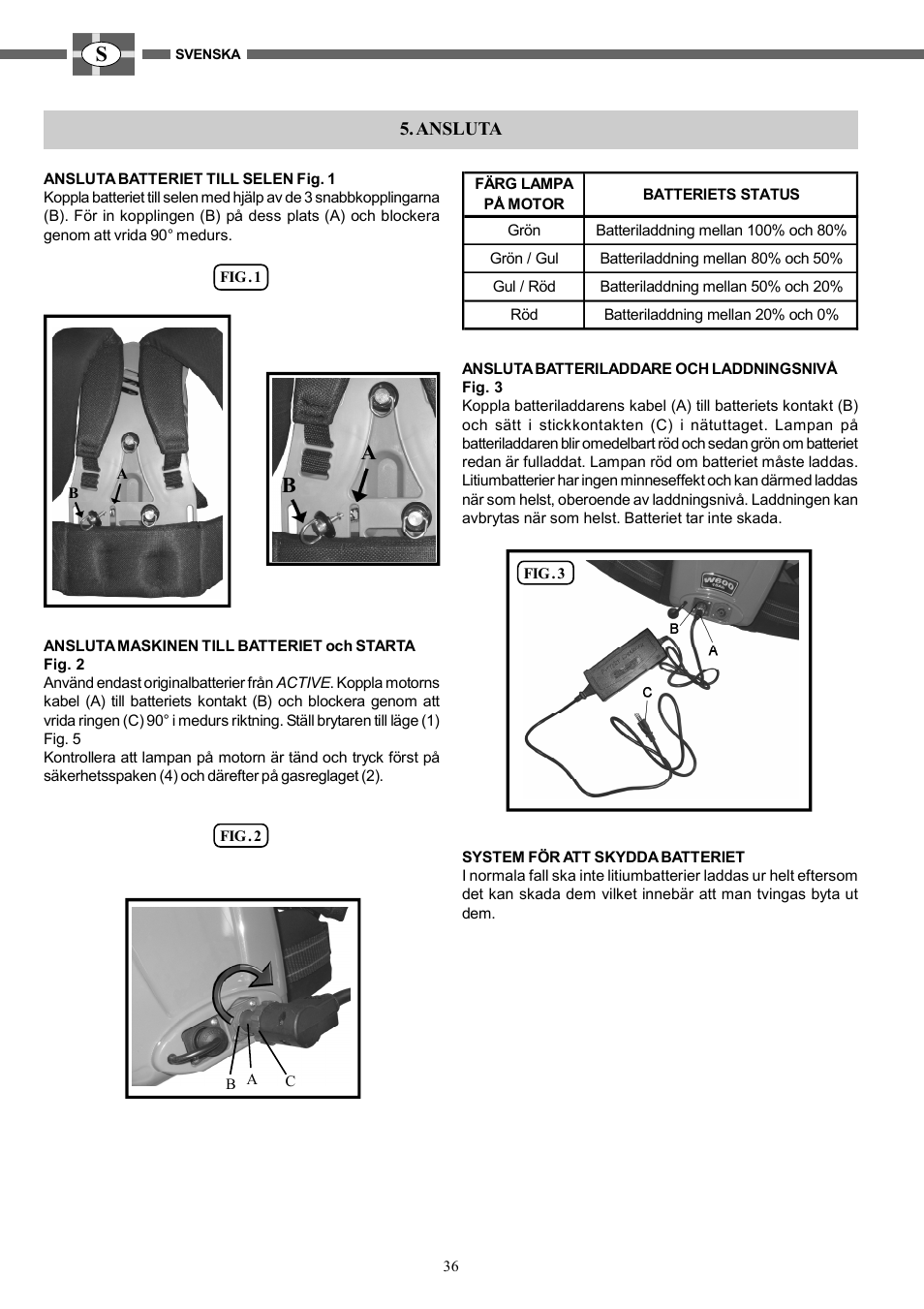 IBEA B4-10Ah User Manual | Page 36 / 40