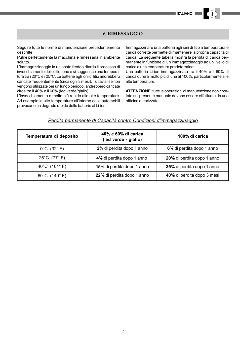 IBEA B4-10Ah User Manual | Page 7 / 40