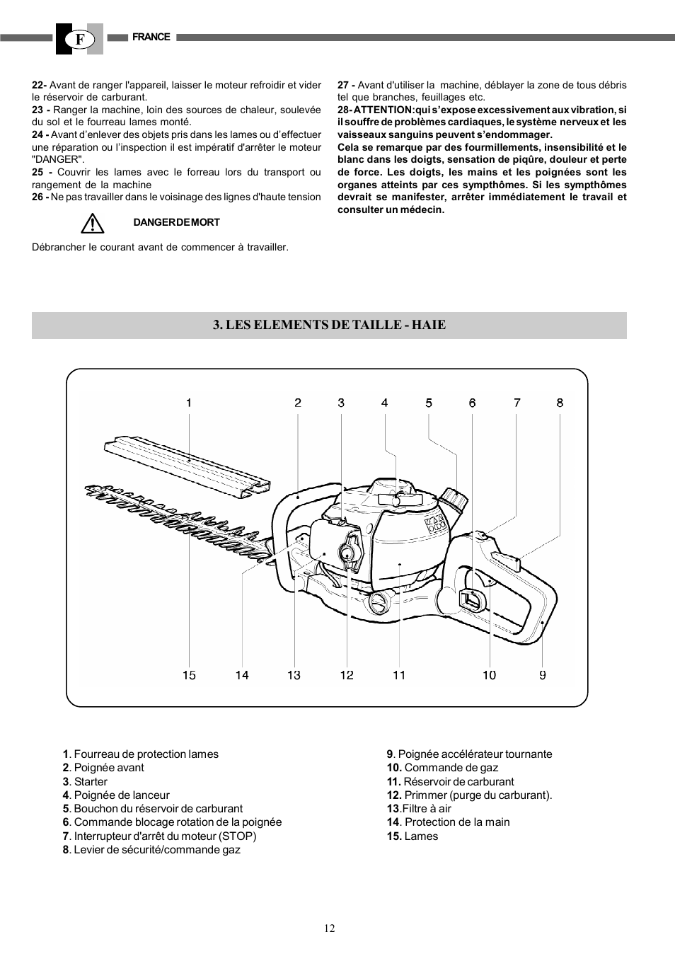 IBEA TS2360 Series User Manual | Page 12 / 48