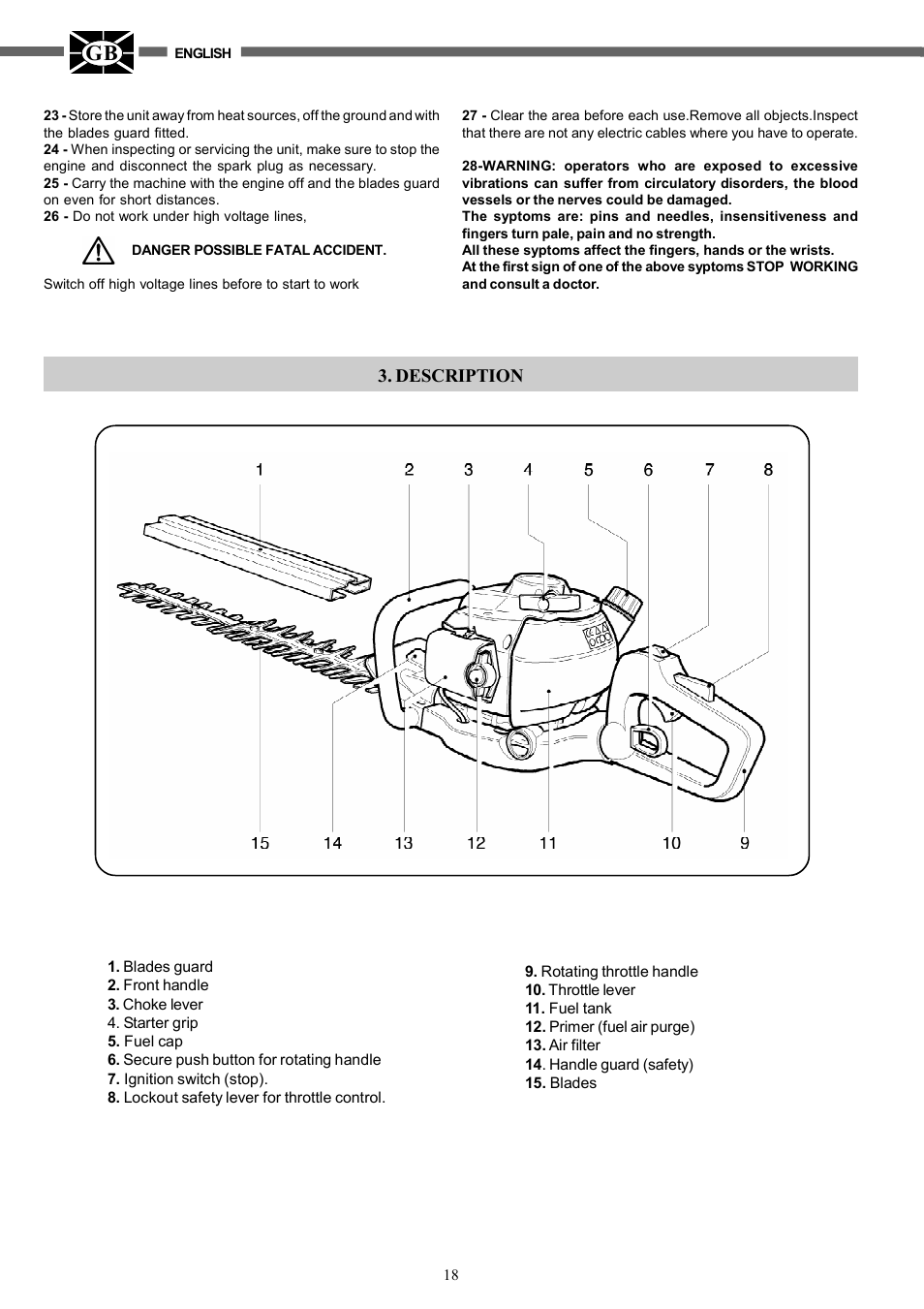 Description | IBEA TS2360 Series User Manual | Page 18 / 48