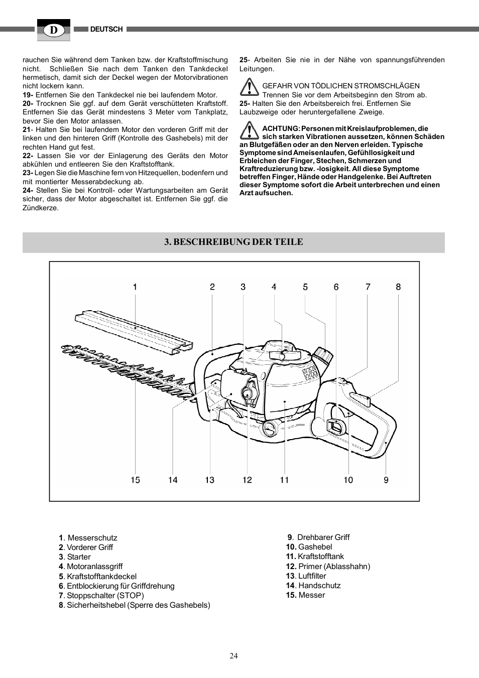 Beschreibung der teile | IBEA TS2360 Series User Manual | Page 24 / 48