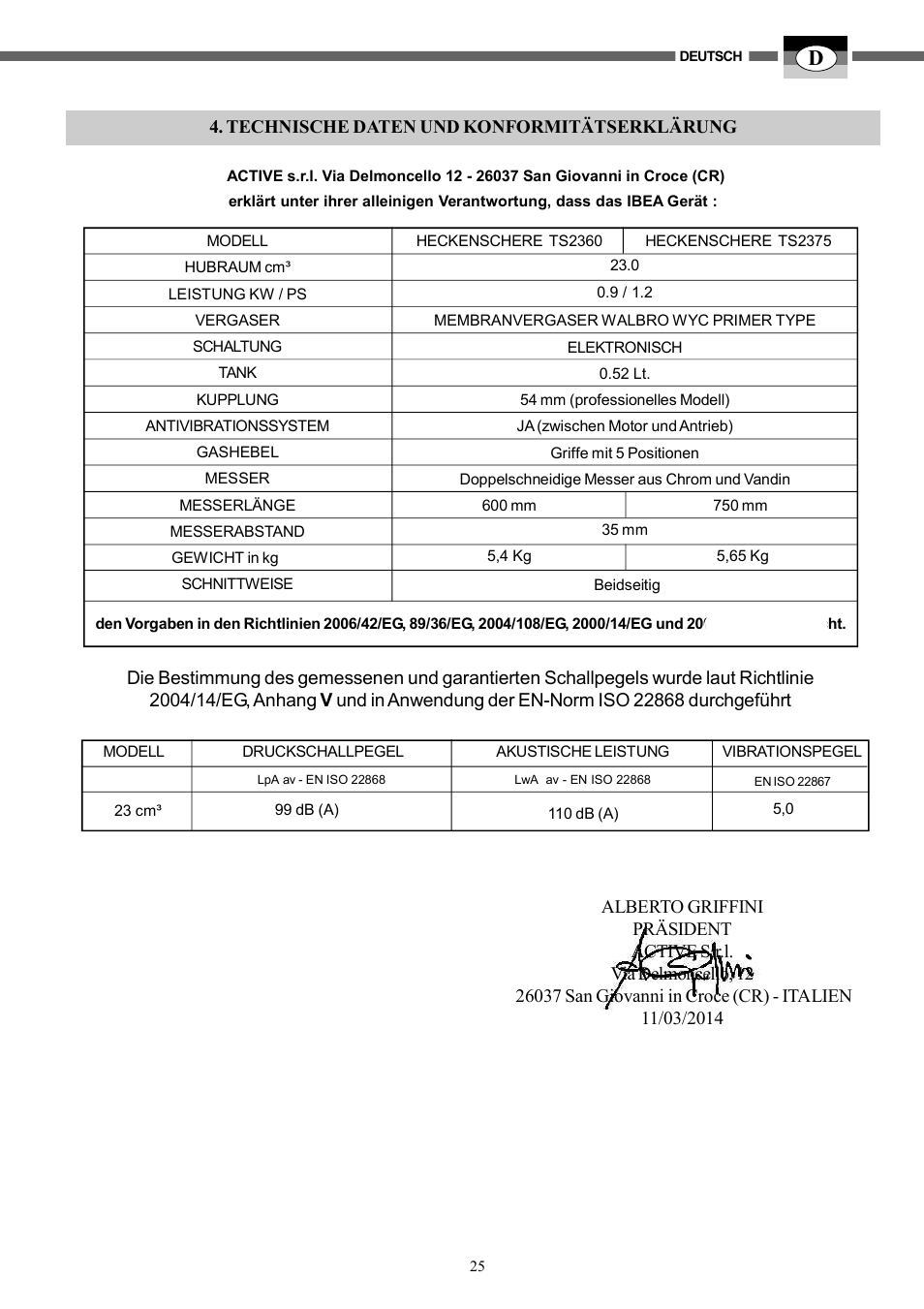 IBEA TS2360 Series User Manual | Page 25 / 48