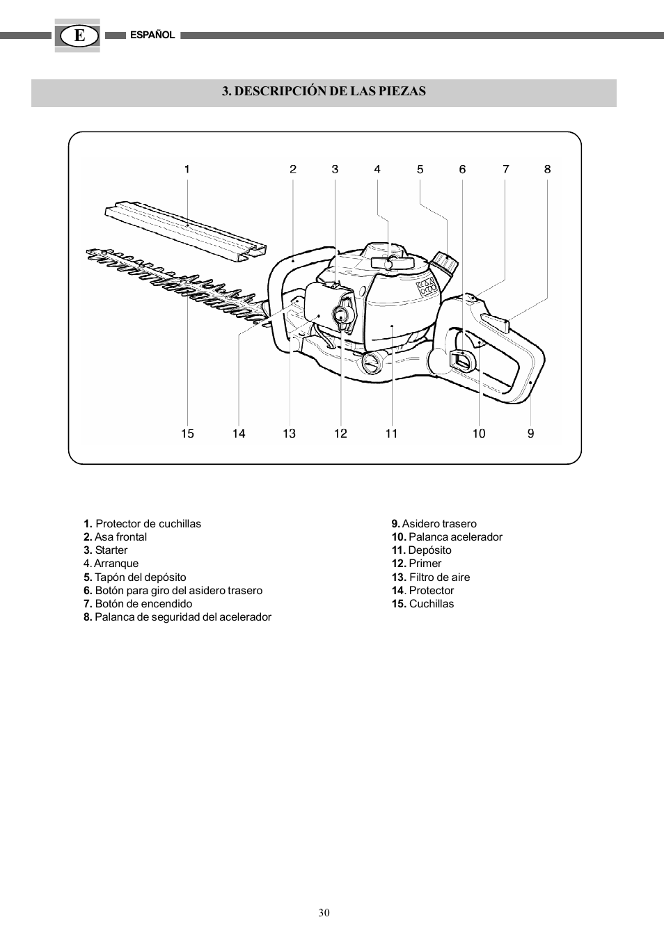 IBEA TS2360 Series User Manual | Page 30 / 48