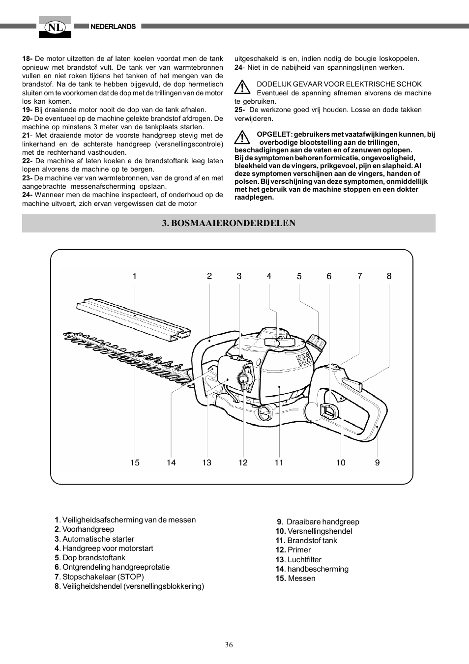 Bosmaaieronderdelen | IBEA TS2360 Series User Manual | Page 36 / 48