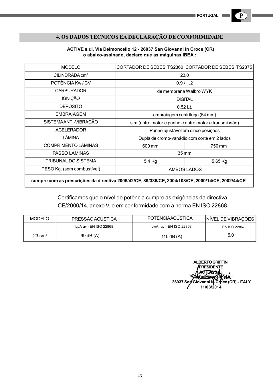 IBEA TS2360 Series User Manual | Page 43 / 48