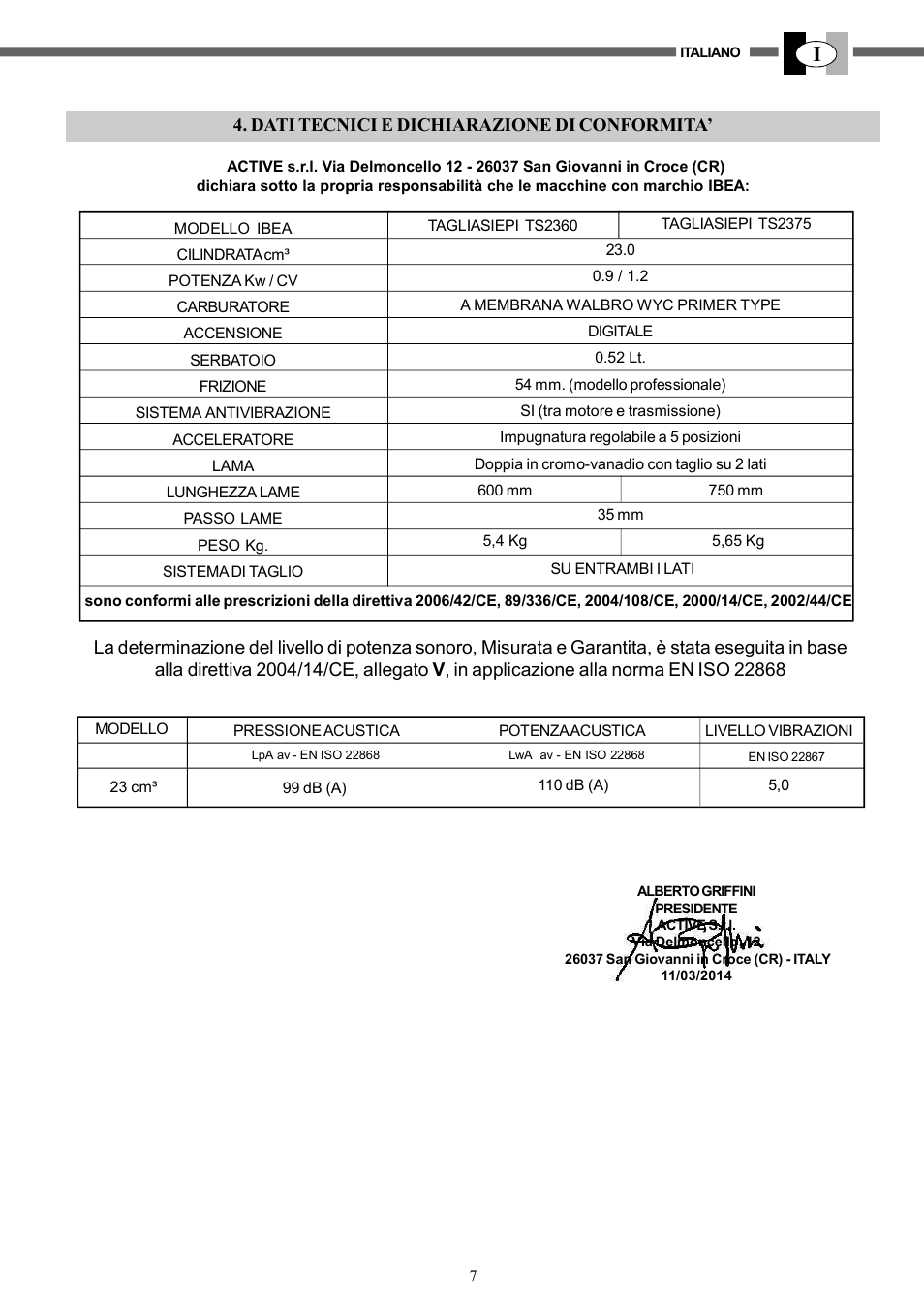 Dati tecnici e dichiarazione di conformita | IBEA TS2360 Series User Manual | Page 7 / 48