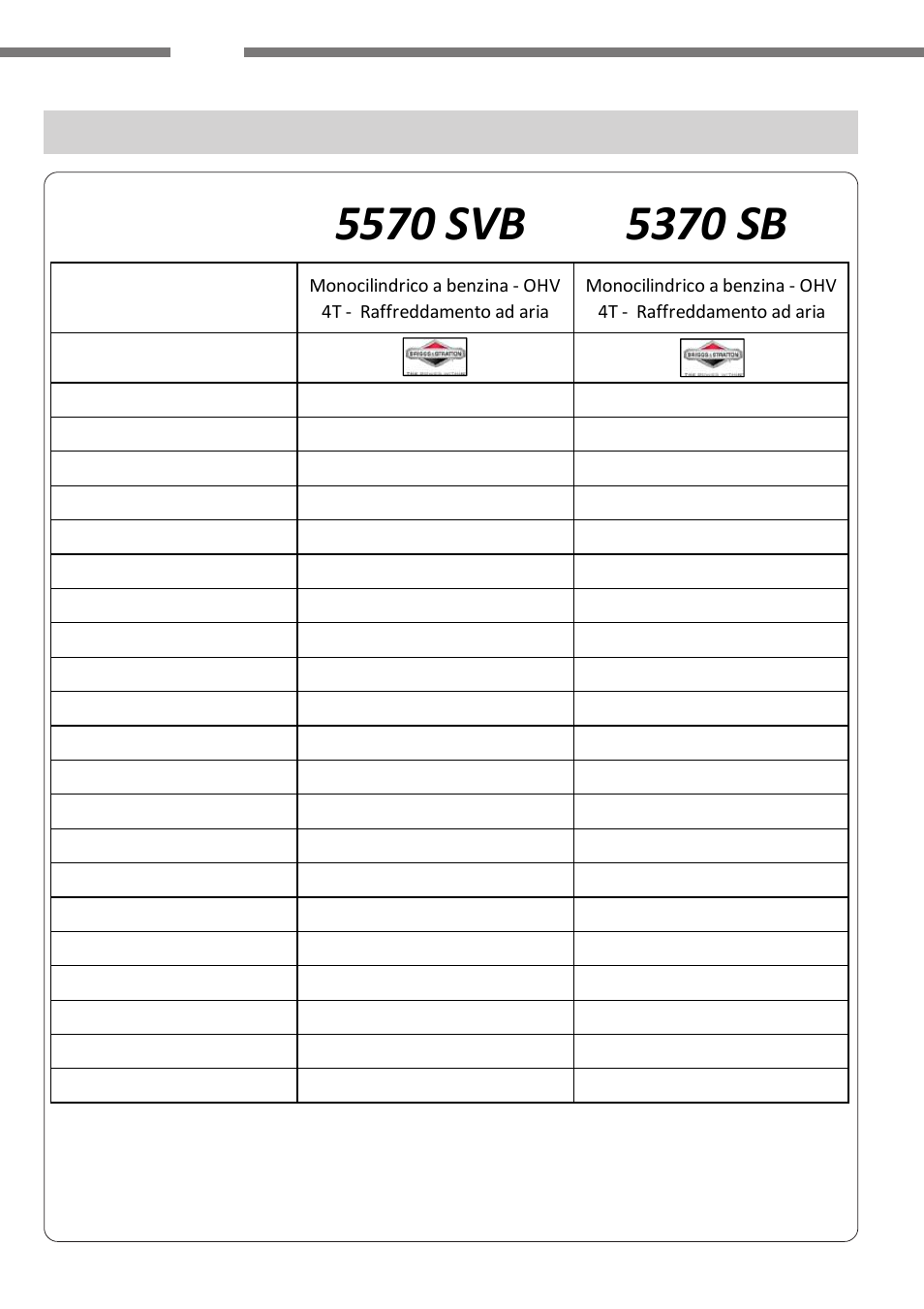 IBEA Mulching Series User Manual | Page 10 / 62