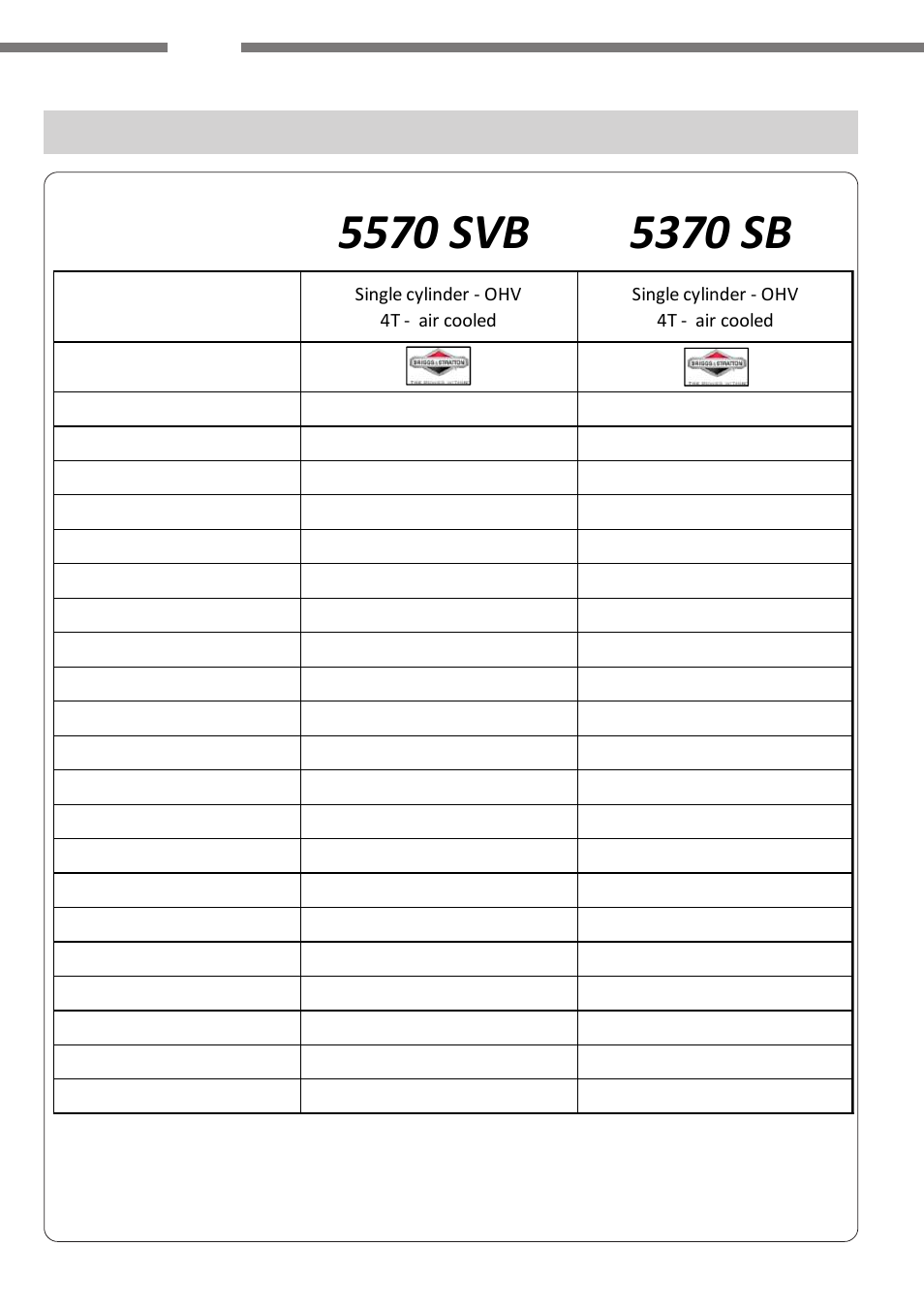 IBEA Mulching Series User Manual | Page 22 / 62