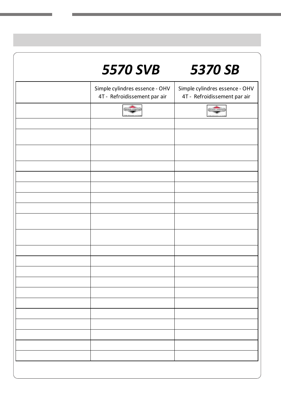 IBEA Mulching Series User Manual | Page 34 / 62