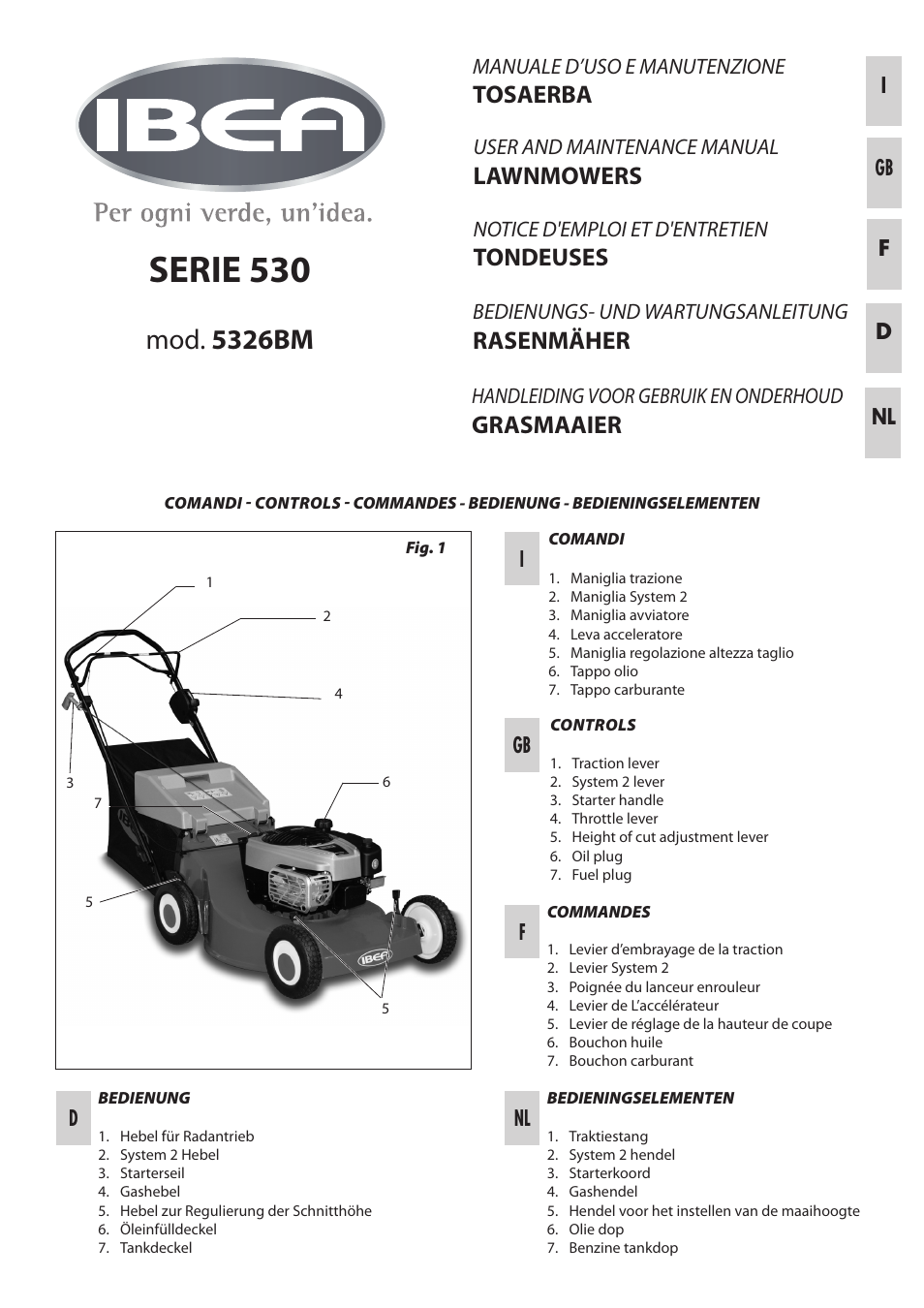 IBEA Classic Series User Manual | 24 pages