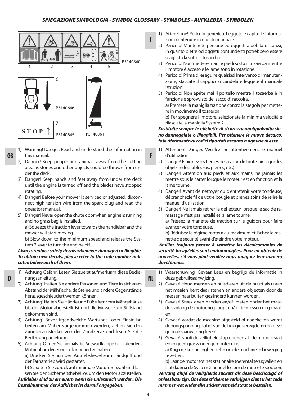 Igb f d nl | IBEA Classic Series User Manual | Page 4 / 24