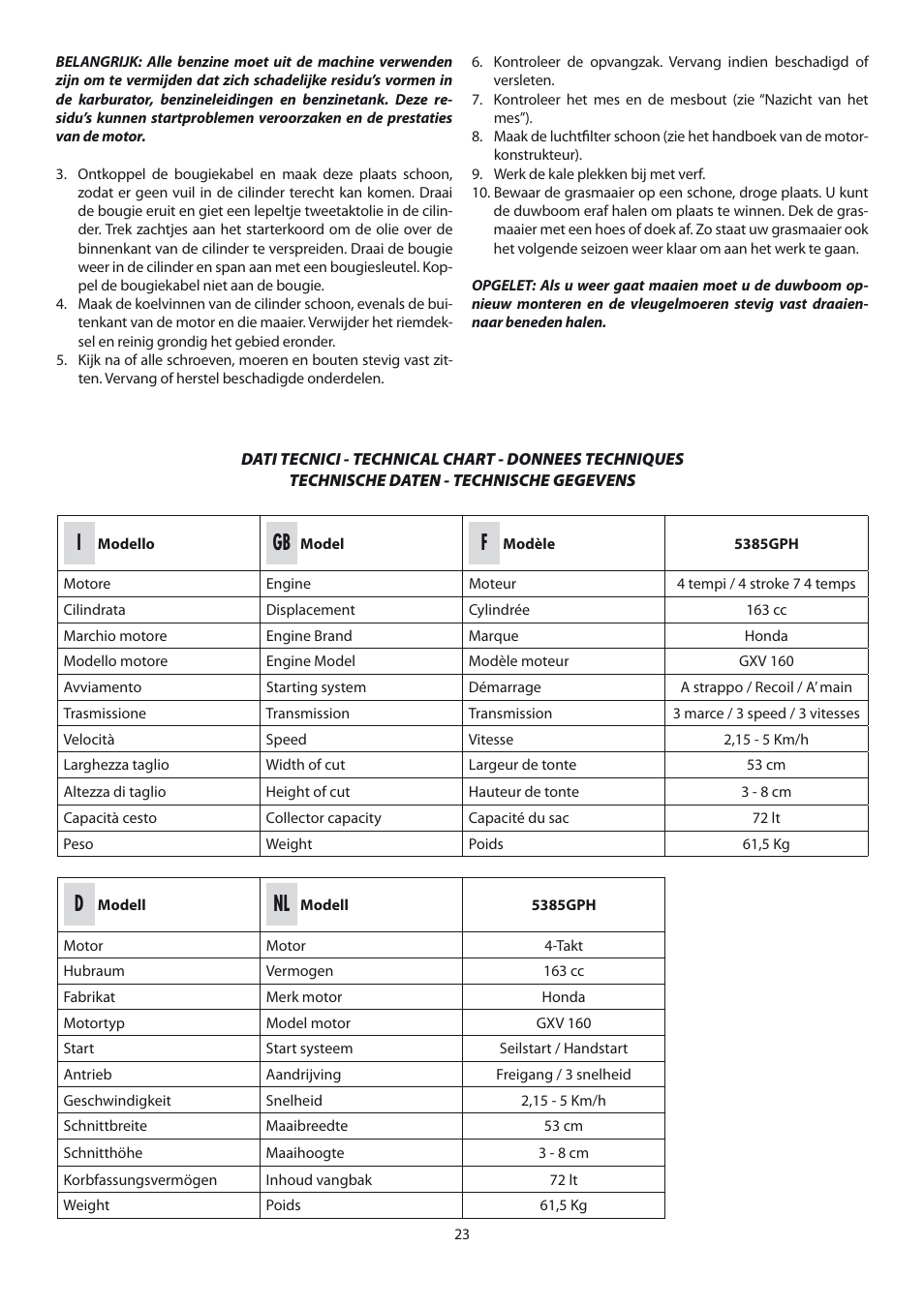 IBEA Garden Pro Series User Manual | Page 23 / 24
