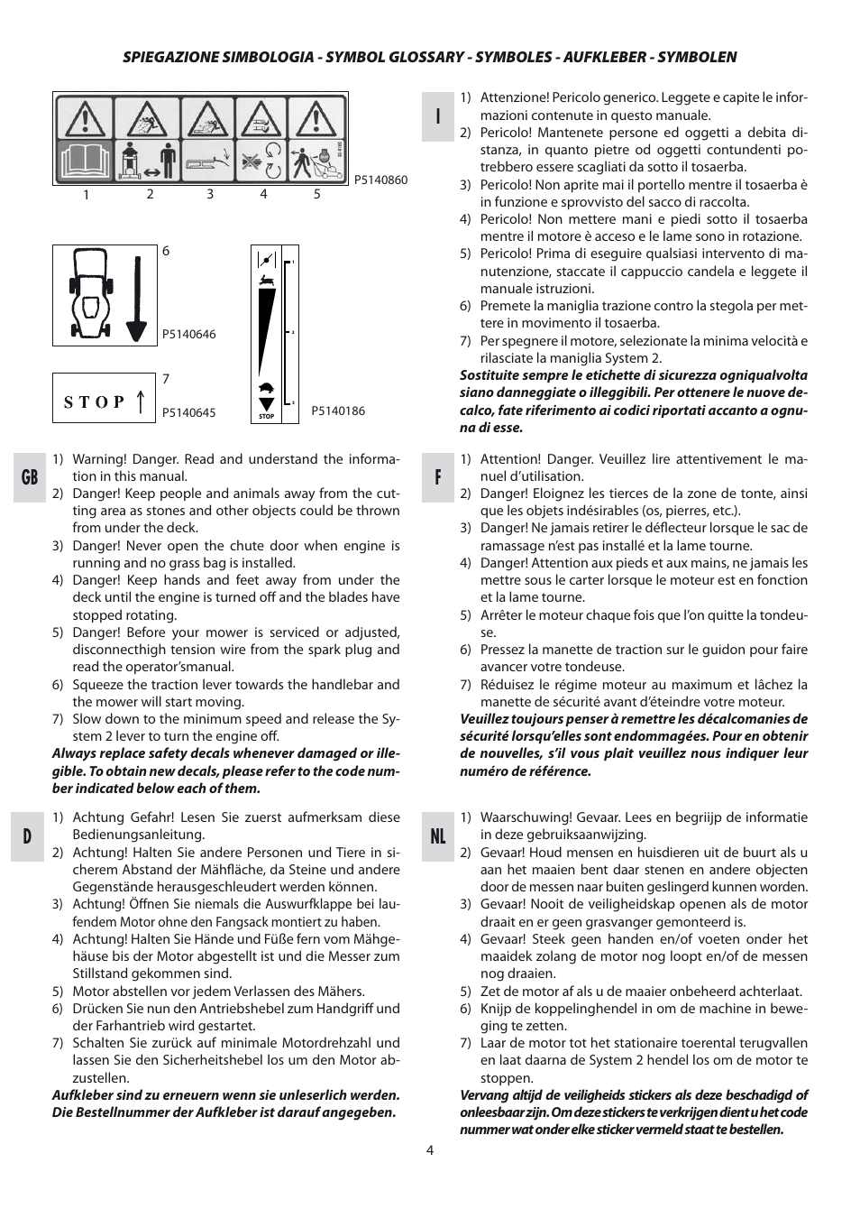 Igb f d nl | IBEA Garden Pro Series User Manual | Page 4 / 24