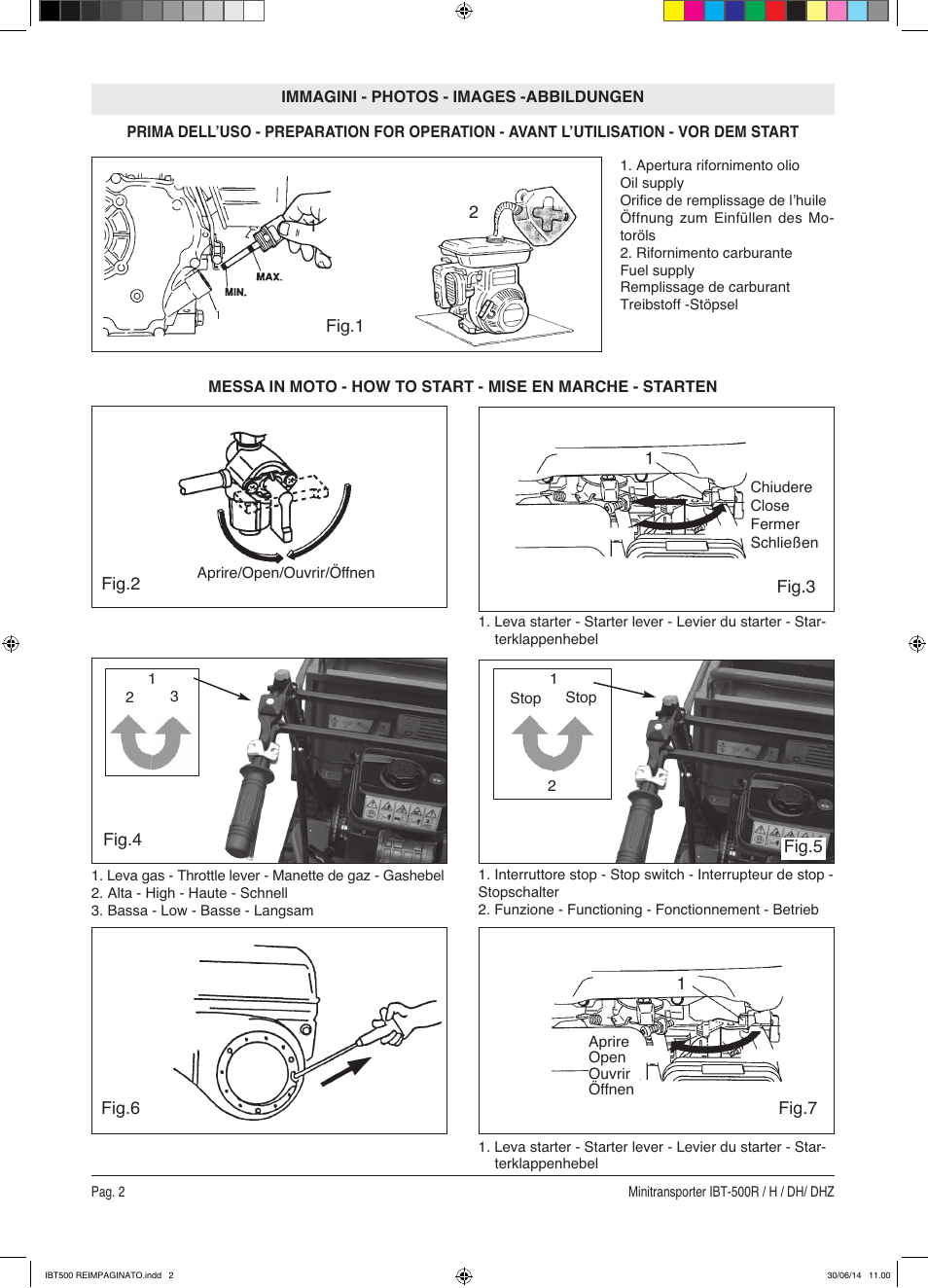 IBEA IBT-500 Series User Manual | Page 2 / 64