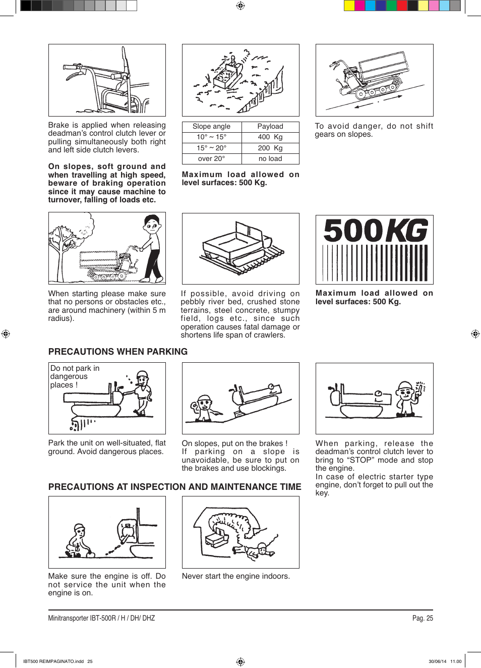 IBEA IBT-500 Series User Manual | Page 25 / 64