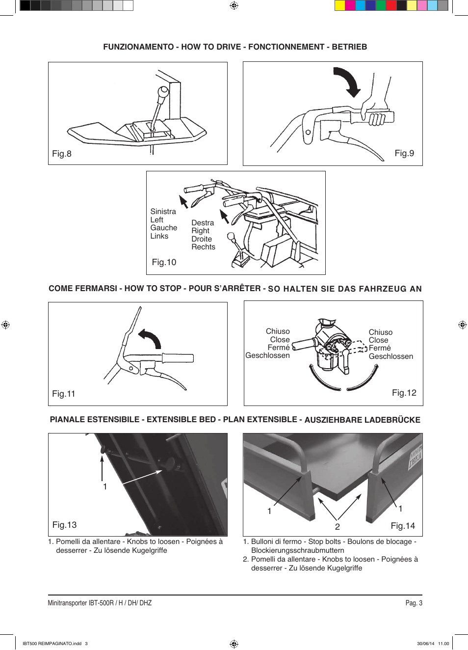 IBEA IBT-500 Series User Manual | Page 3 / 64