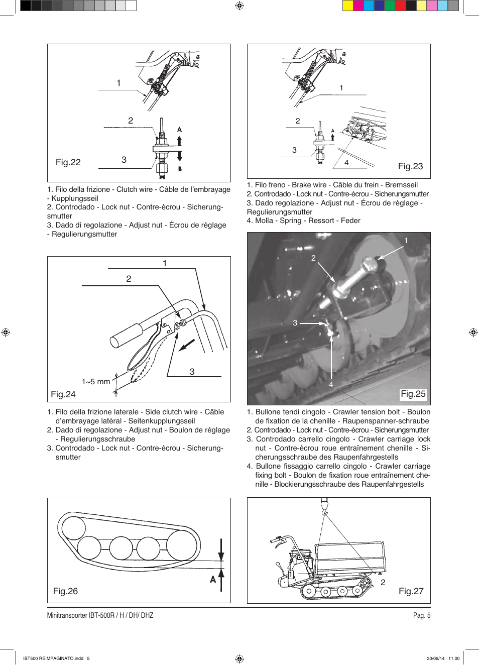 IBEA IBT-500 Series User Manual | Page 5 / 64