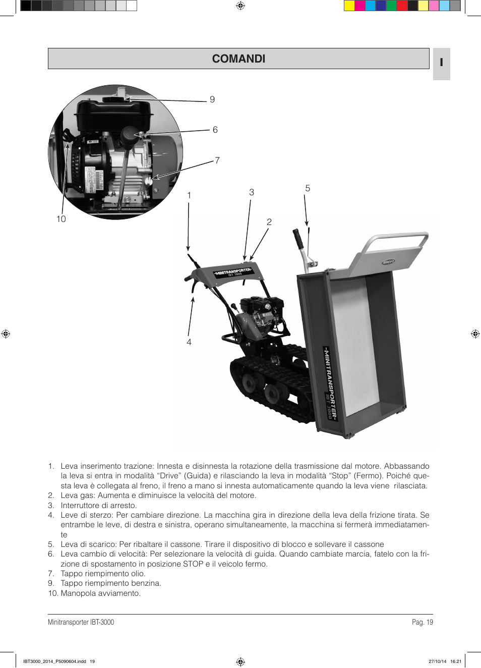 Comandi | IBEA IBT-3000 Series User Manual | Page 19 / 56