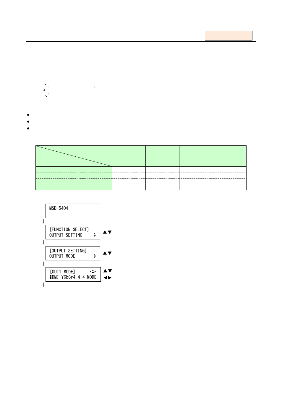 2 output mode [output mode, Output mode | IDK MSD-54 Series User Manual | Page 107 / 269