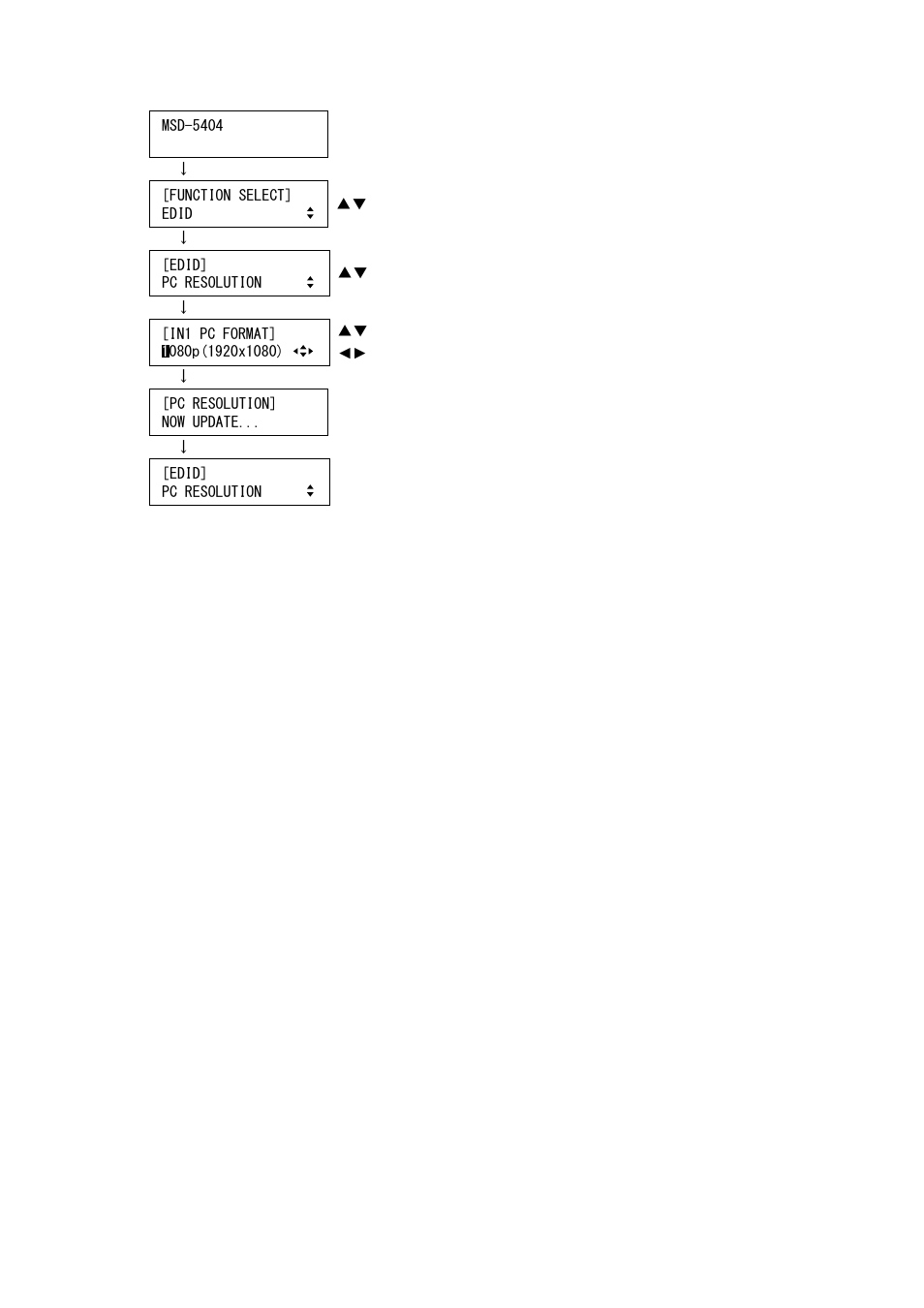 IDK MSD-54 Series User Manual | Page 136 / 269