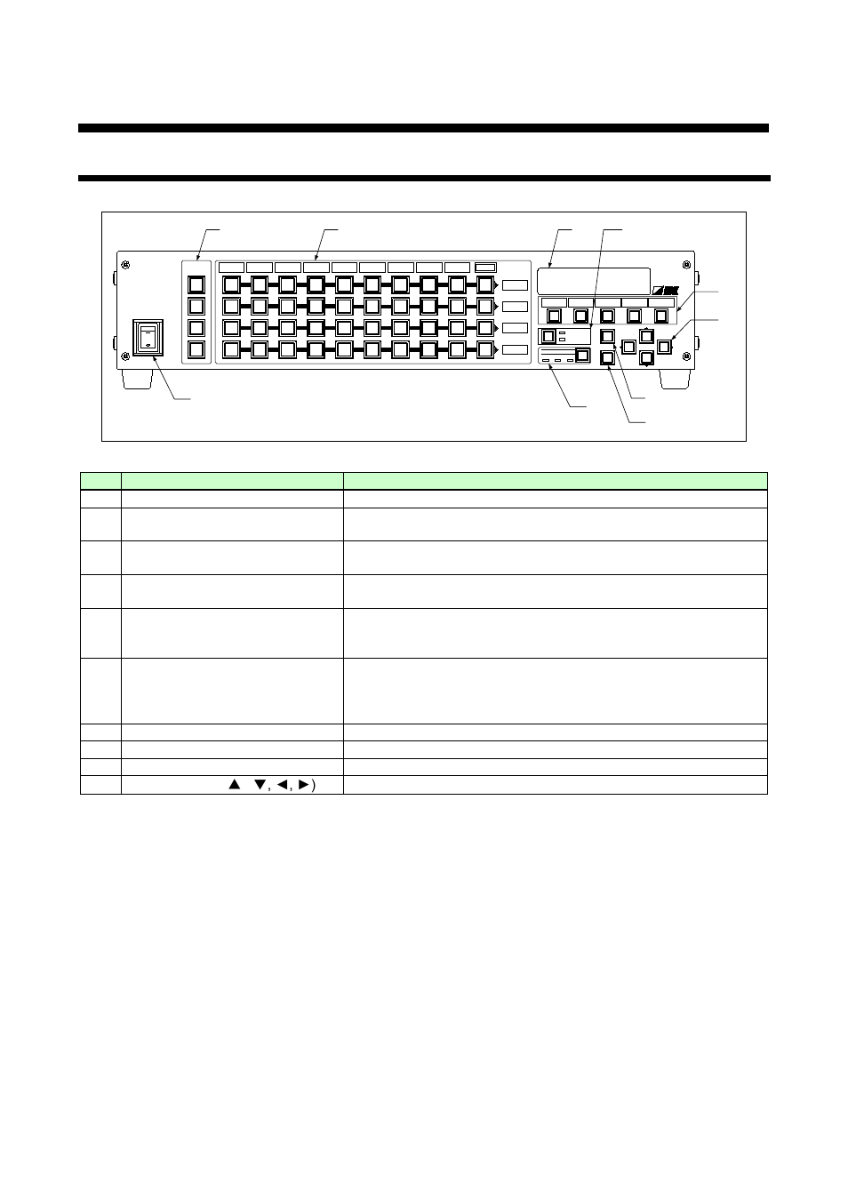 5 panels, 1 front panel, Panels | Front panel, Msd-54 series user’s guide 16, Figure 5.1] front panel | IDK MSD-54 Series User Manual | Page 16 / 269