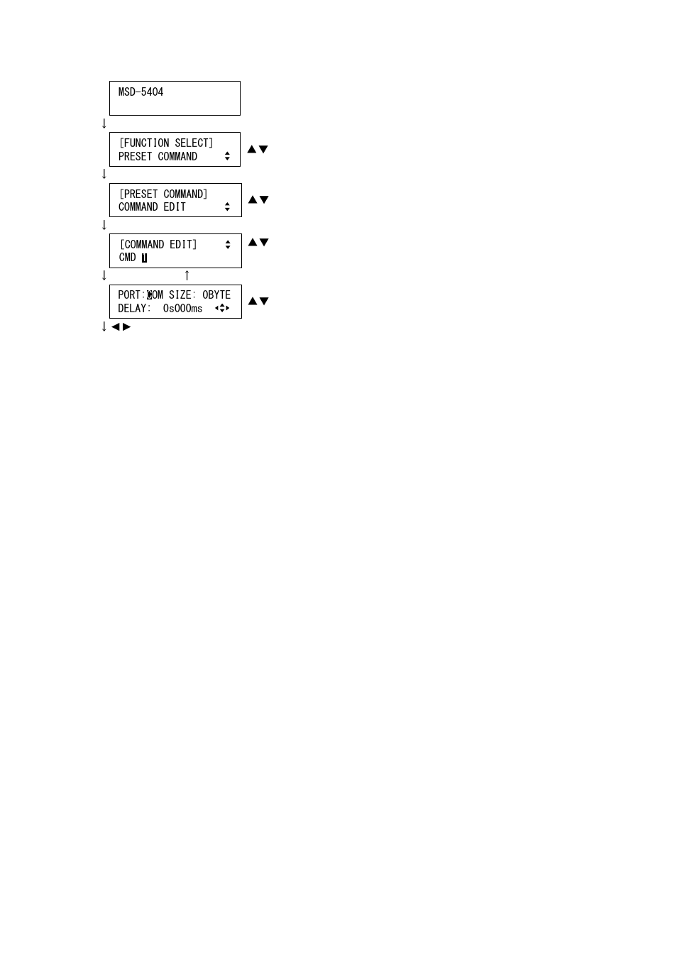 IDK MSD-54 Series User Manual | Page 160 / 269