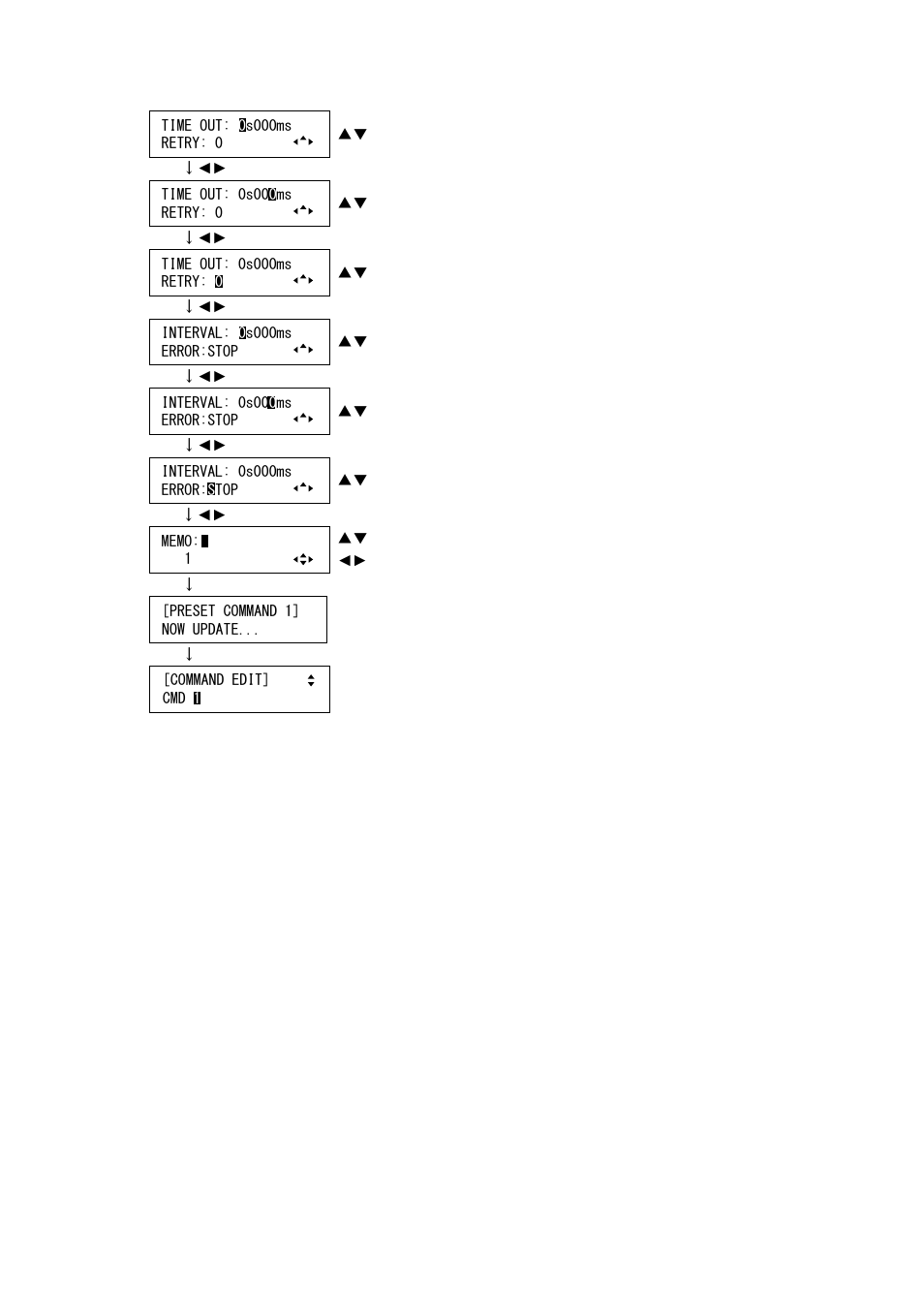 IDK MSD-54 Series User Manual | Page 164 / 269