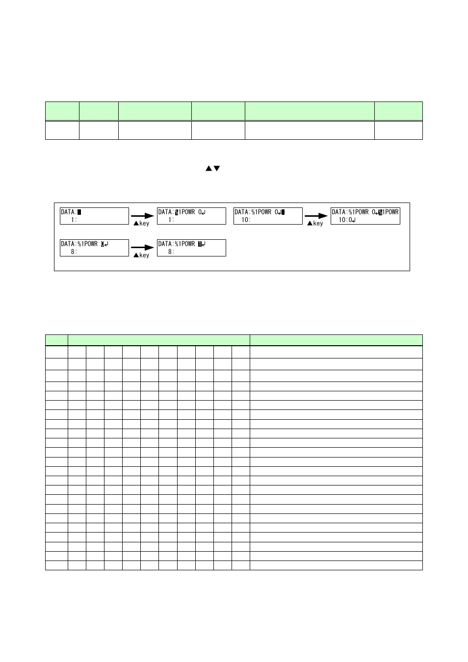 IDK MSD-54 Series User Manual | Page 165 / 269