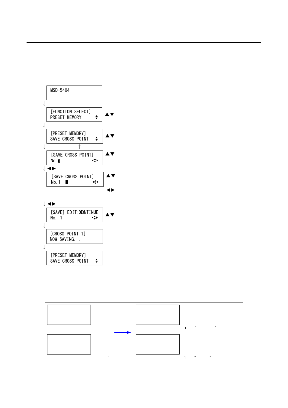 2 saving cross point [save cross point, Saving cross point | IDK MSD-54 Series User Manual | Page 185 / 269