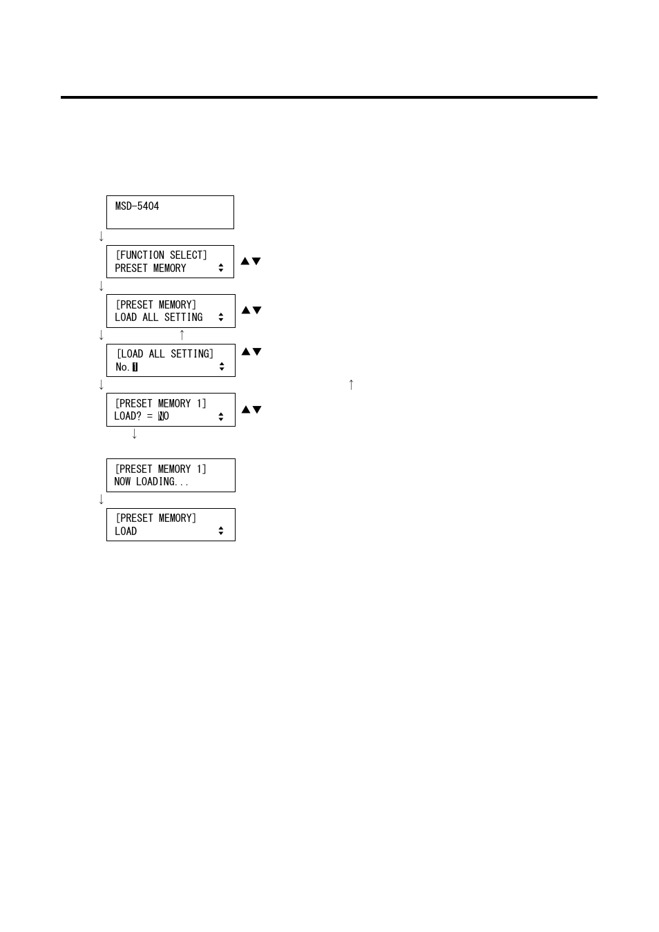 4 loading all settings [load all setting, Loading all settings | IDK MSD-54 Series User Manual | Page 188 / 269