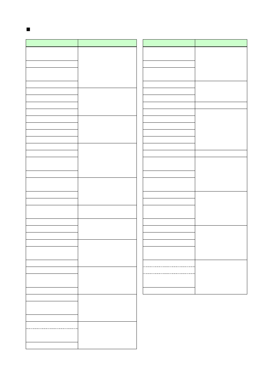 IDK MSD-54 Series User Manual | Page 199 / 269