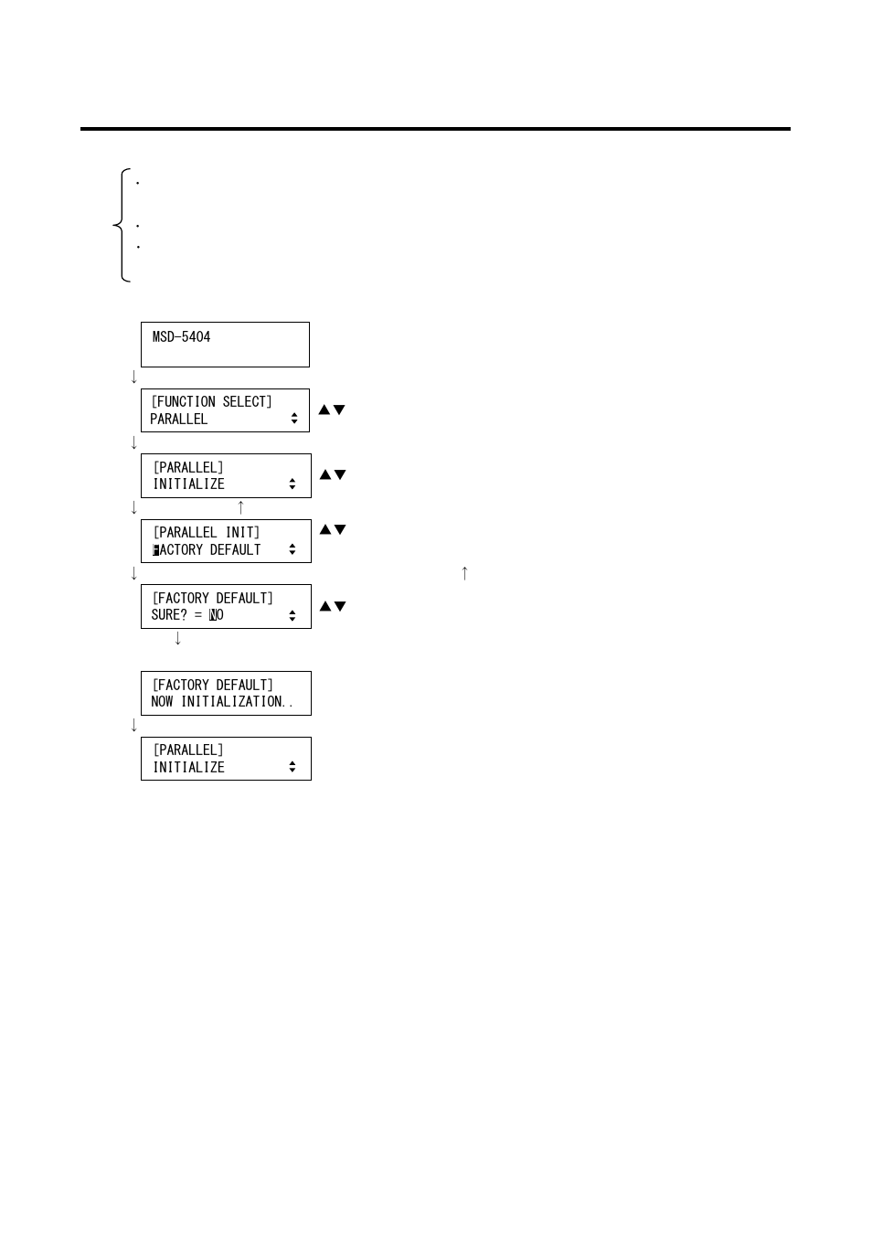 10 function initialization [initialize, Function initialization | IDK MSD-54 Series User Manual | Page 208 / 269