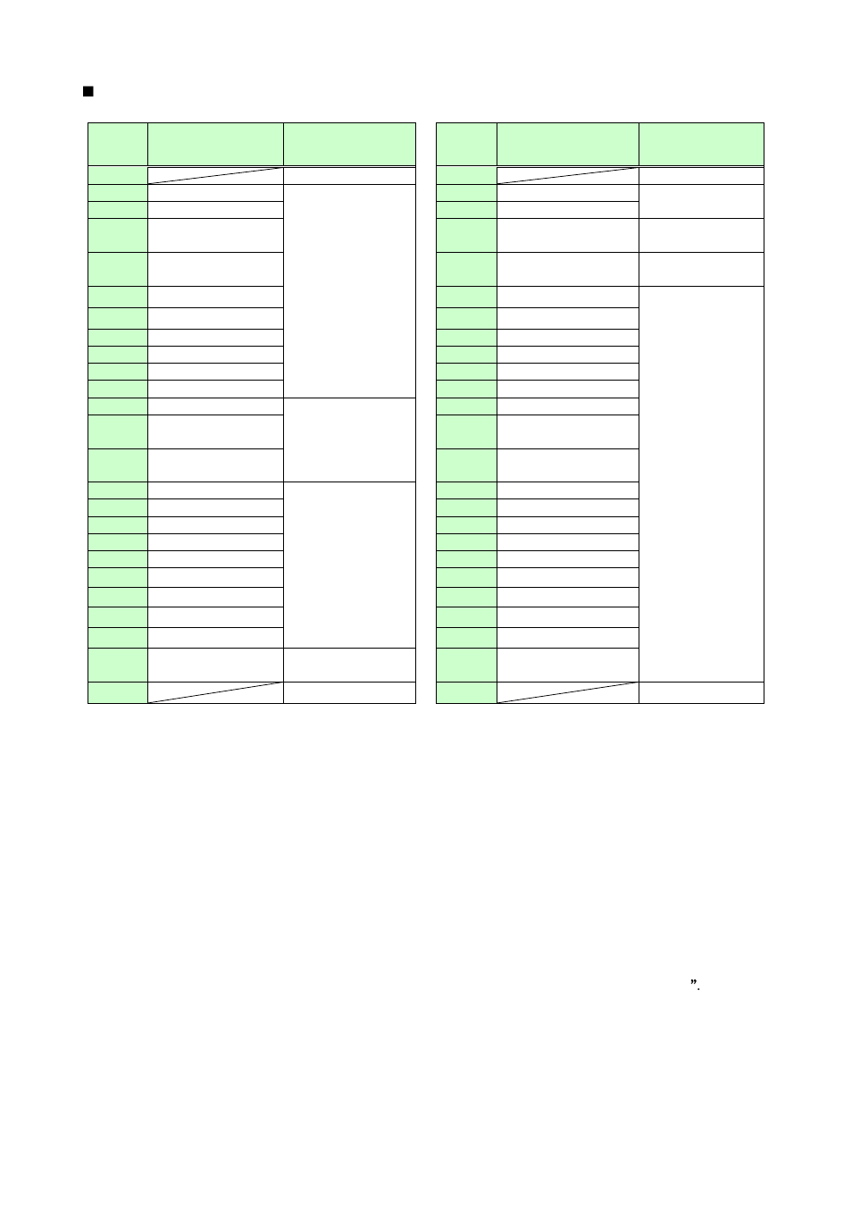 IDK MSD-54 Series User Manual | Page 211 / 269
