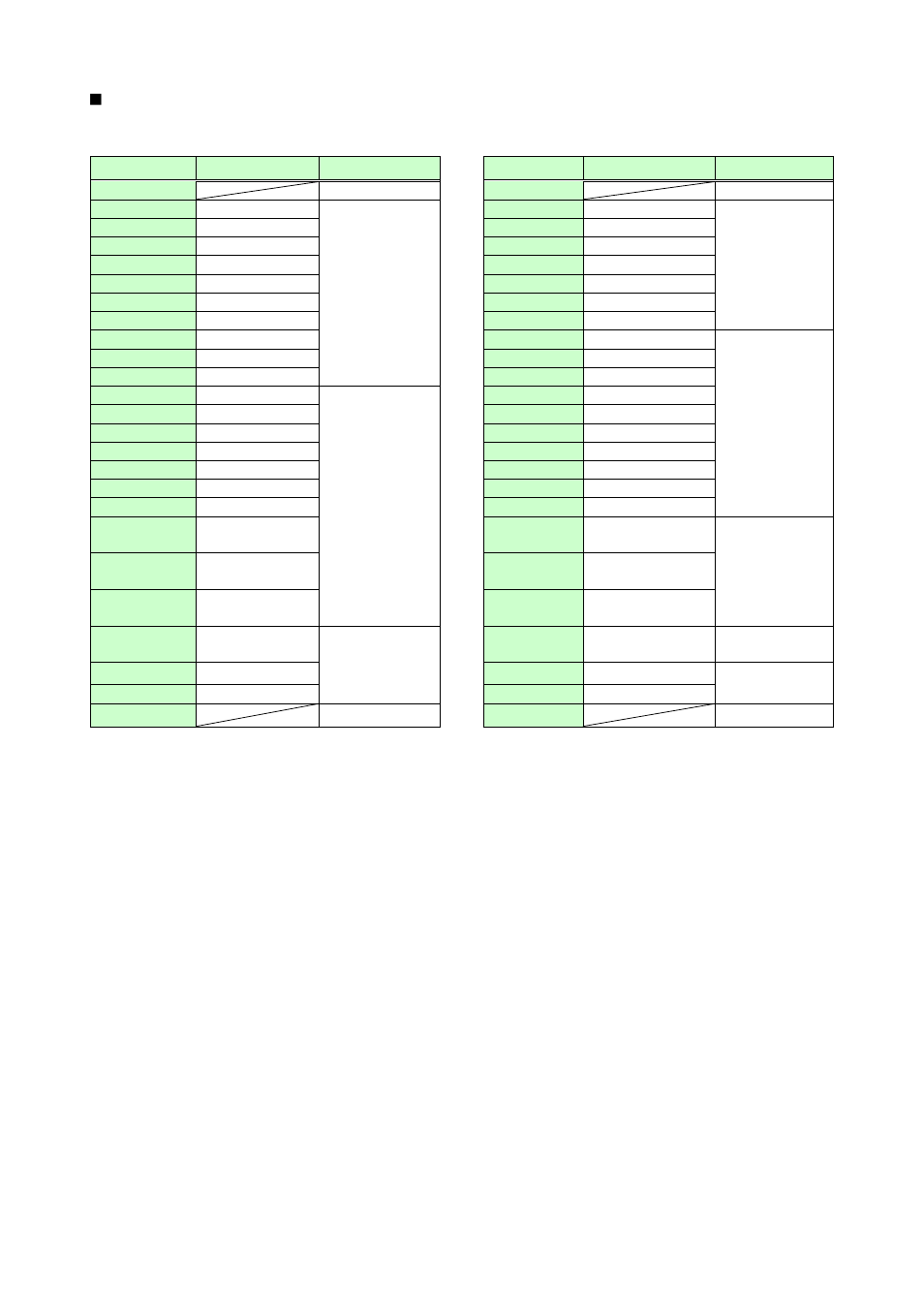 IDK MSD-54 Series User Manual | Page 215 / 269
