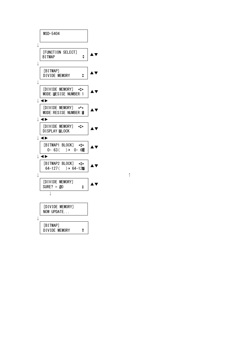 IDK MSD-54 Series User Manual | Page 231 / 269