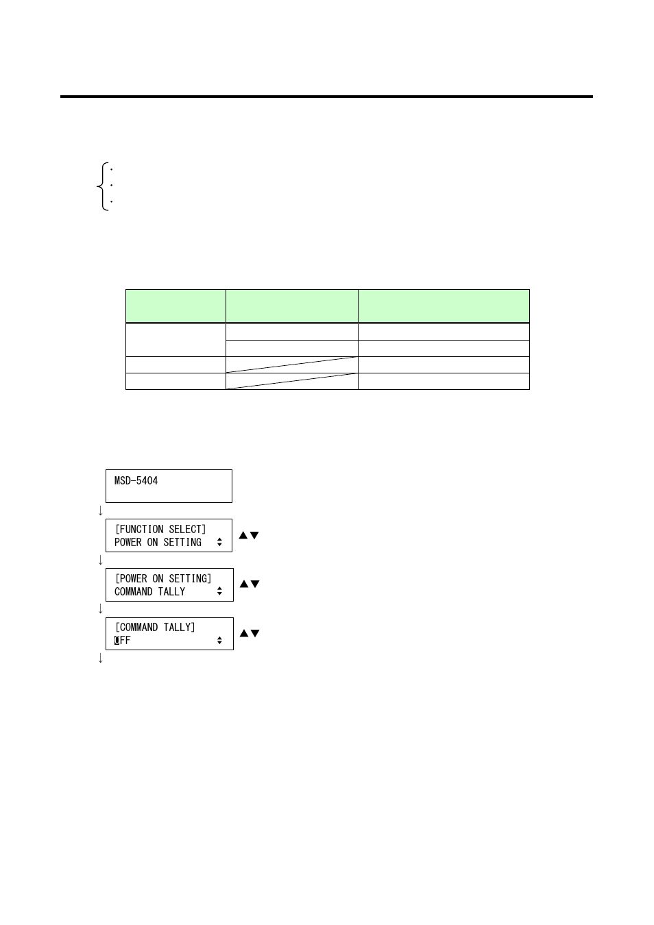 4 tally outputs [command tally, Tally outputs | IDK MSD-54 Series User Manual | Page 239 / 269
