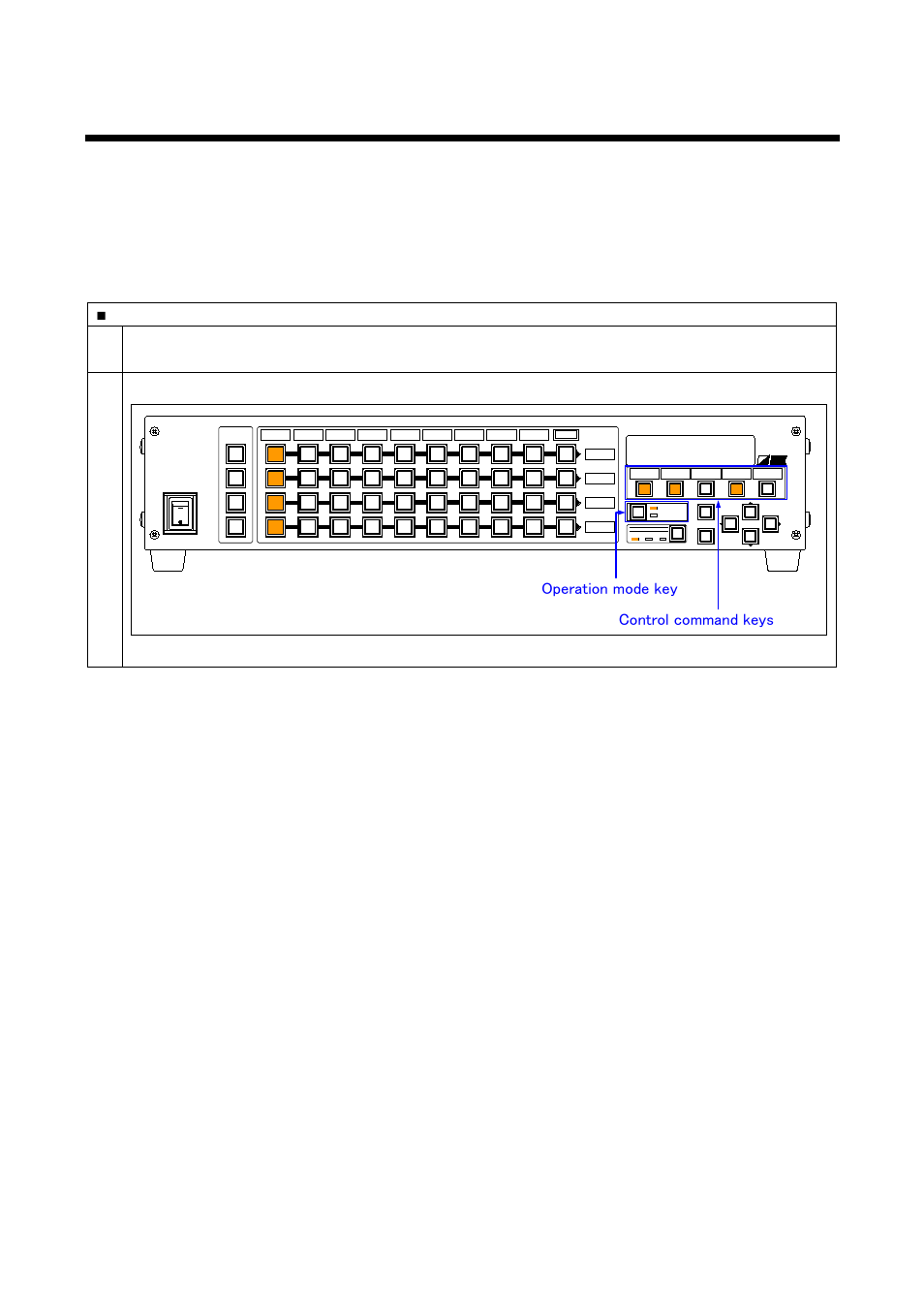 4 executing control commands, Executing control commands, Procedure | Control command keys operation mode key, Select ”command” by the operation mode key, Figure 7.4] keys for command execution | IDK MSD-54 Series User Manual | Page 27 / 269