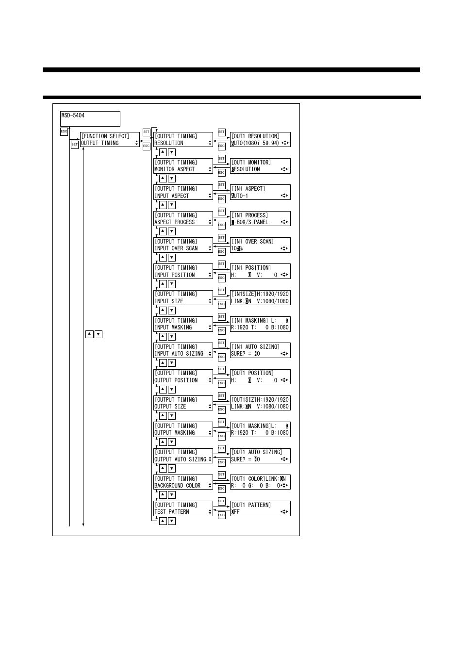 8 settings, 1 menu list, Settings | Menu list | IDK MSD-54 Series User Manual | Page 37 / 269