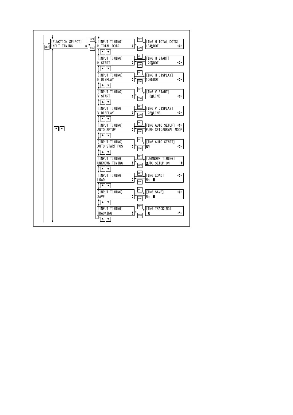 IDK MSD-54 Series User Manual | Page 39 / 269