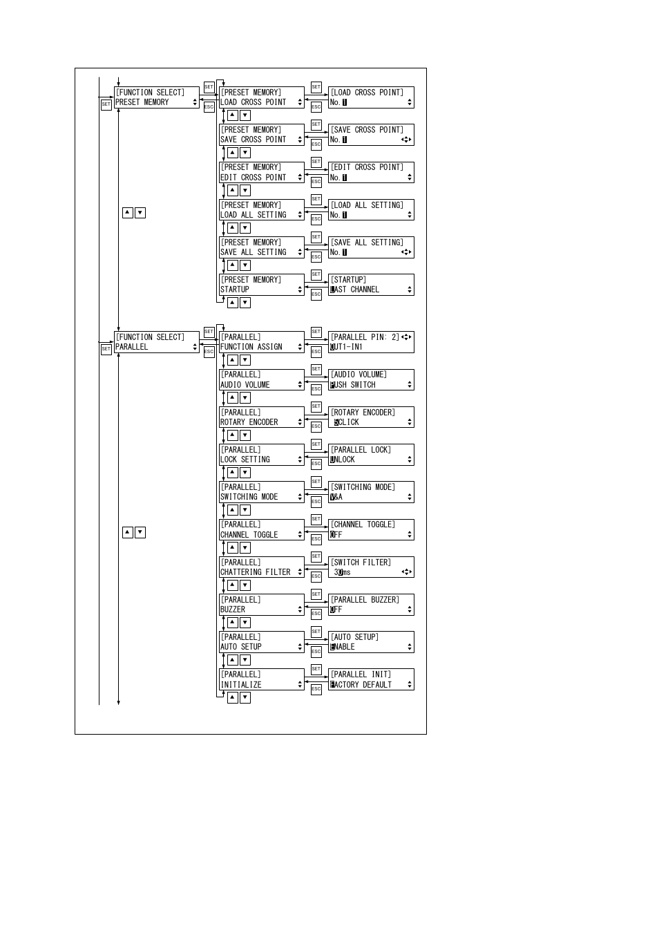 IDK MSD-54 Series User Manual | Page 43 / 269