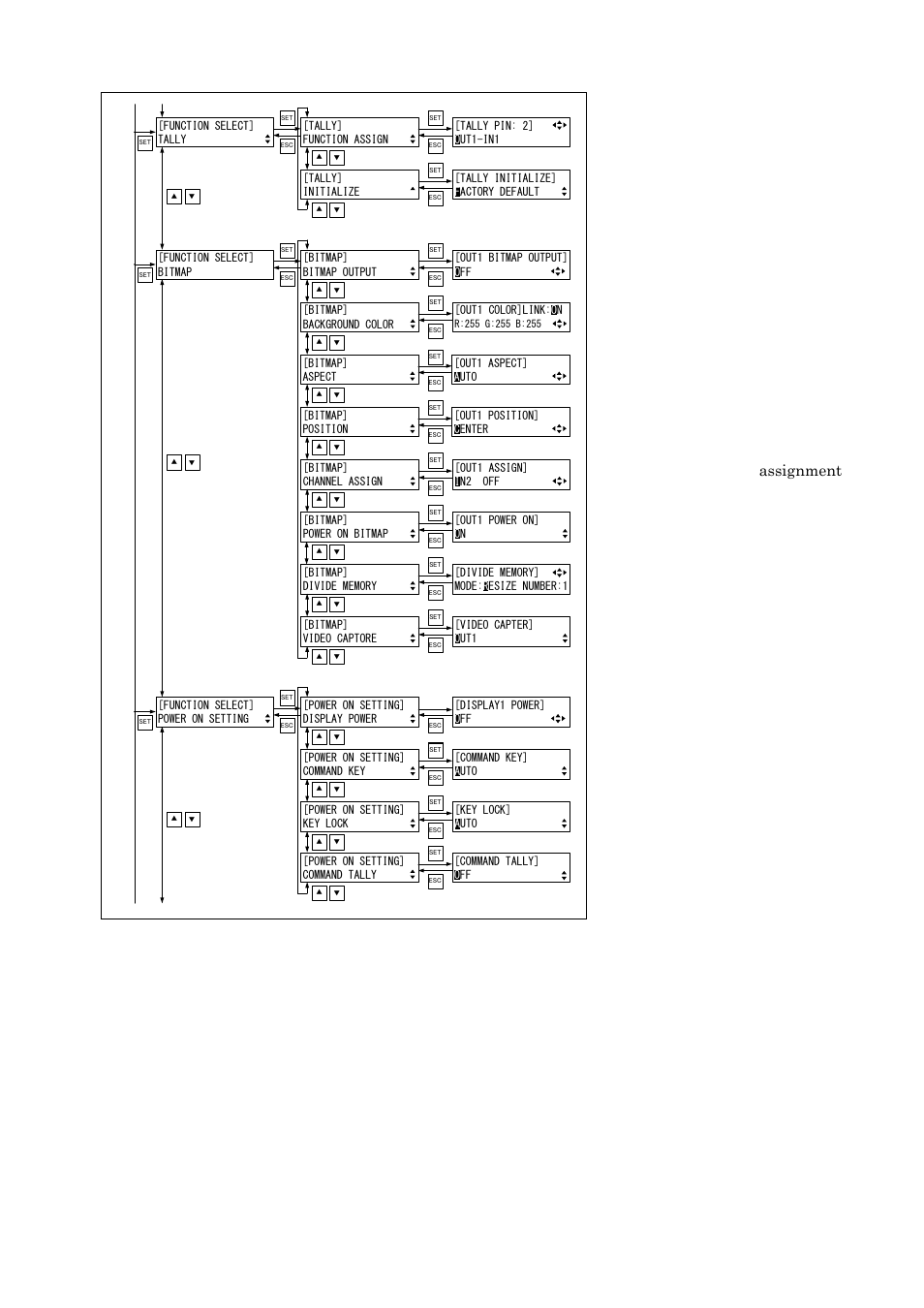 Msd-54 series user’s guide 44 | IDK MSD-54 Series User Manual | Page 44 / 269