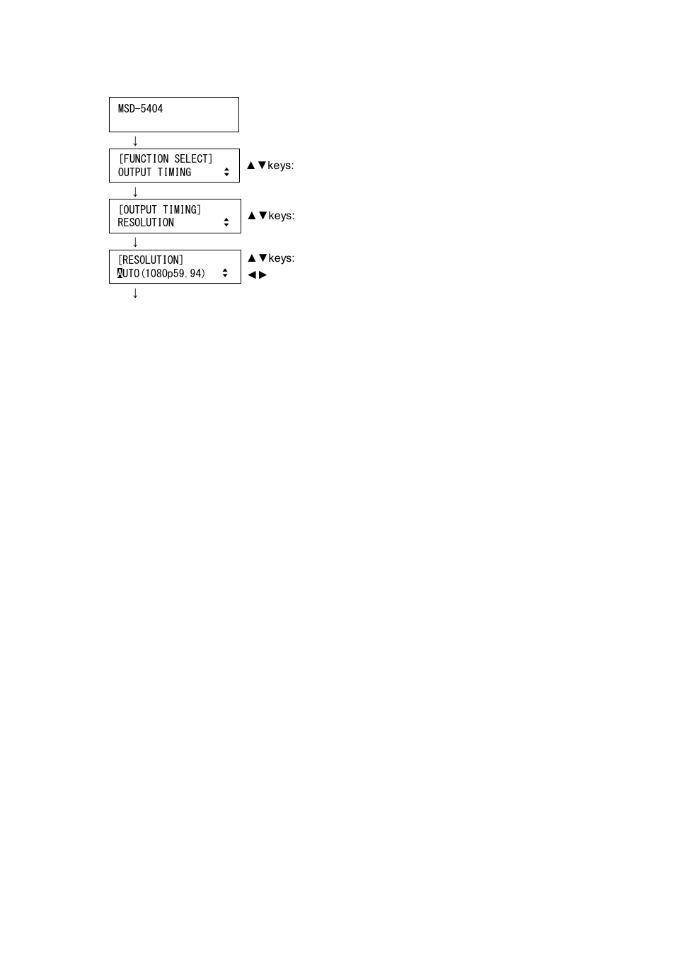 IDK MSD-54 Series User Manual | Page 50 / 269