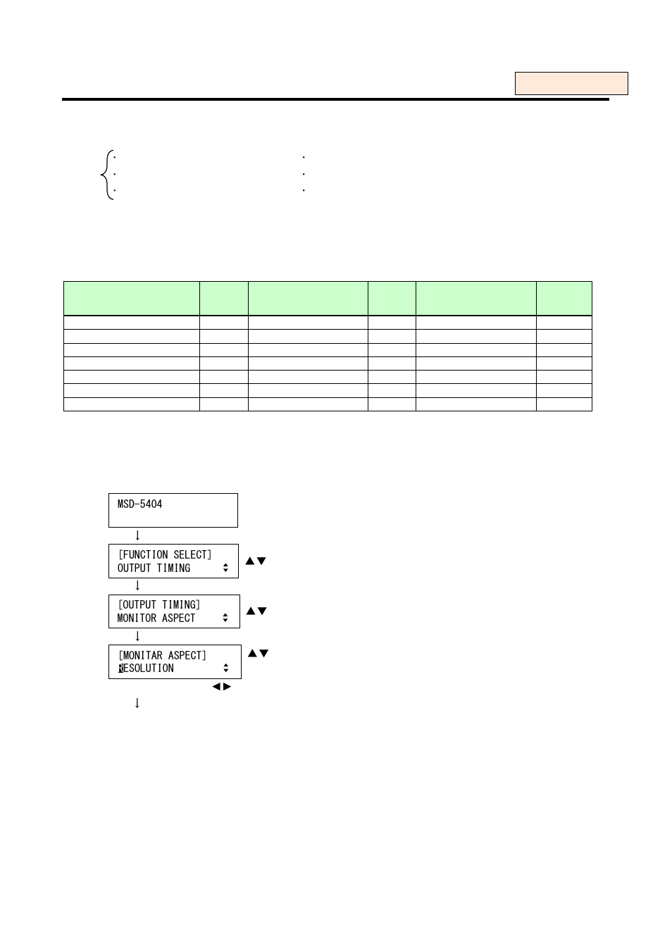Aspect ratio control of output video | IDK MSD-54 Series User Manual | Page 51 / 269
