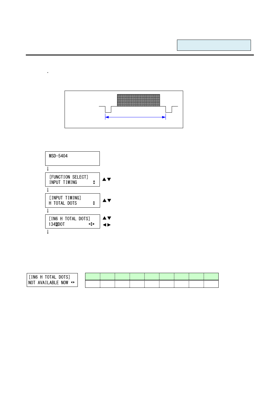 1 the total number of horizontal dots, H total dots, The total number of horizontal dots | IDK MSD-54 Series User Manual | Page 91 / 269