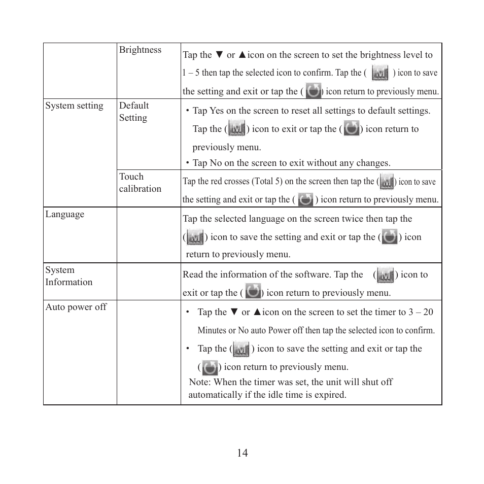 Craig CMP621F User Manual | Page 15 / 35