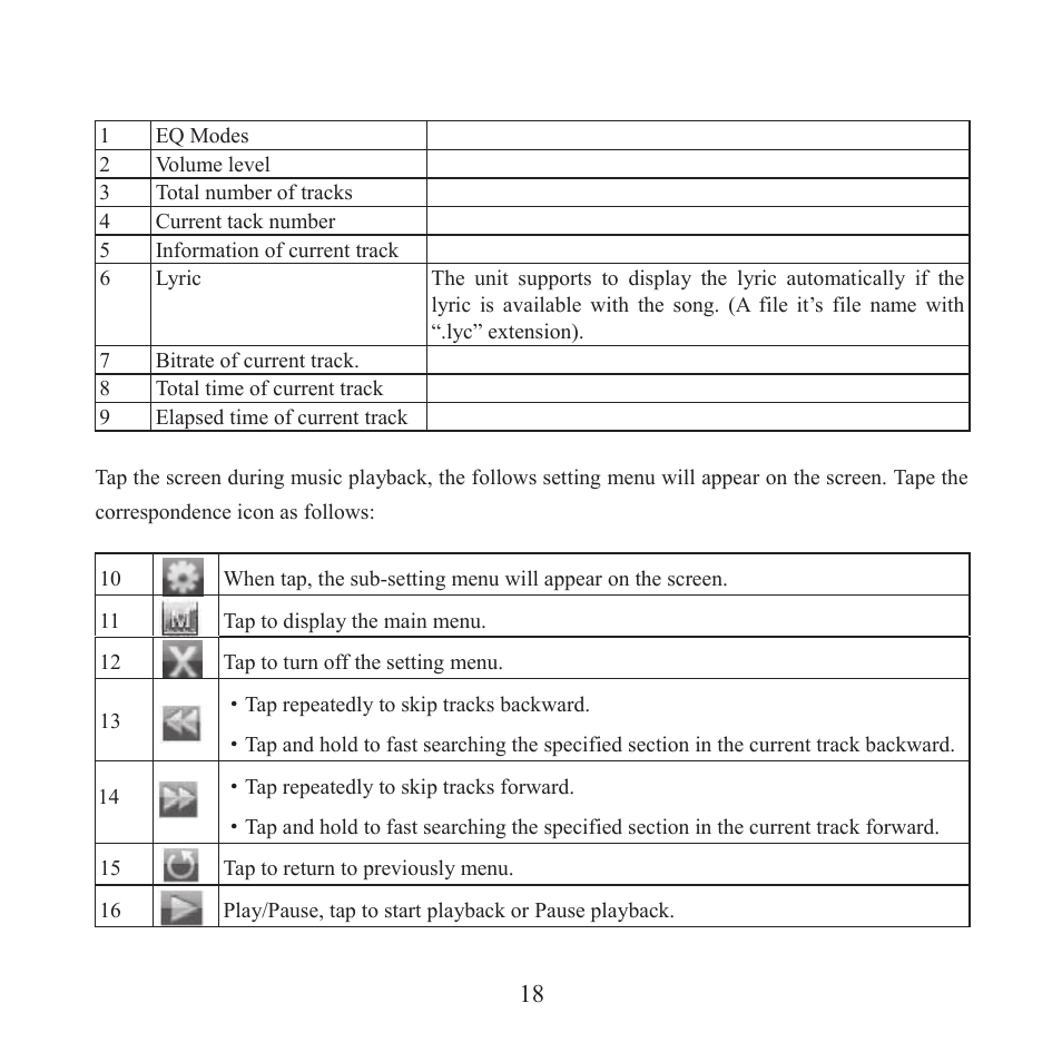 Craig CMP621F User Manual | Page 19 / 35