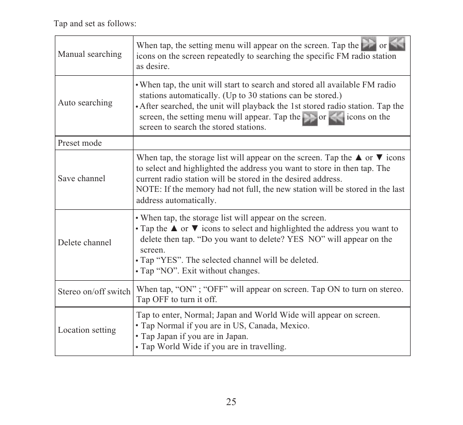 Craig CMP621F User Manual | Page 26 / 35