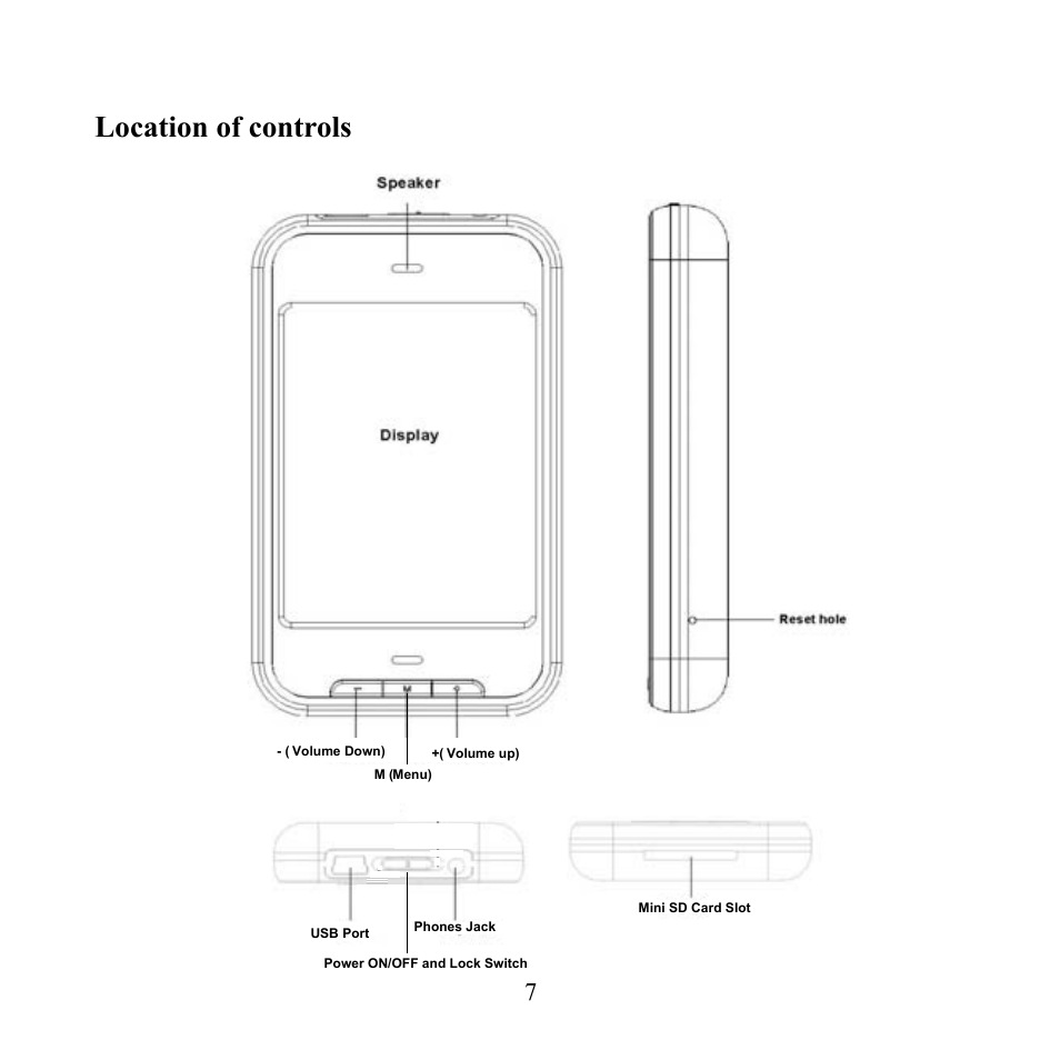 Location of controls | Craig CMP621F User Manual | Page 8 / 35