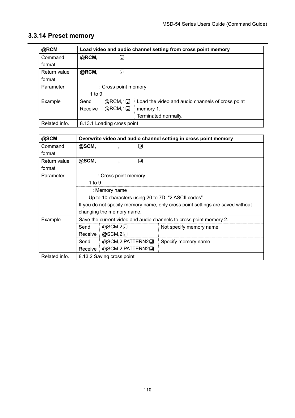 IDK MSD-54 Series Command Guide User Manual | Page 110 / 153