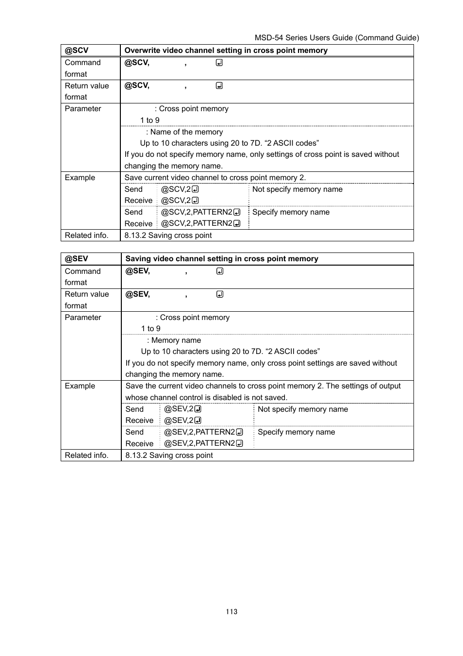 IDK MSD-54 Series Command Guide User Manual | Page 113 / 153